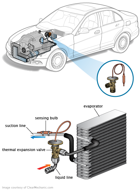 See U3002 repair manual